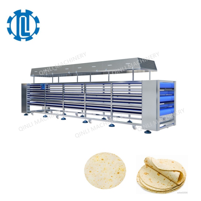 How to achieve Industrialized Production of Wheat Tortillas How to achieve Industrialized Production of Wheat Tortillas